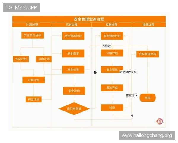 如何快速实现kok真人登录账号安全验证流程与常见问题解答 如何快速实现kok真人登录账号安全验证流程与常见问题解答