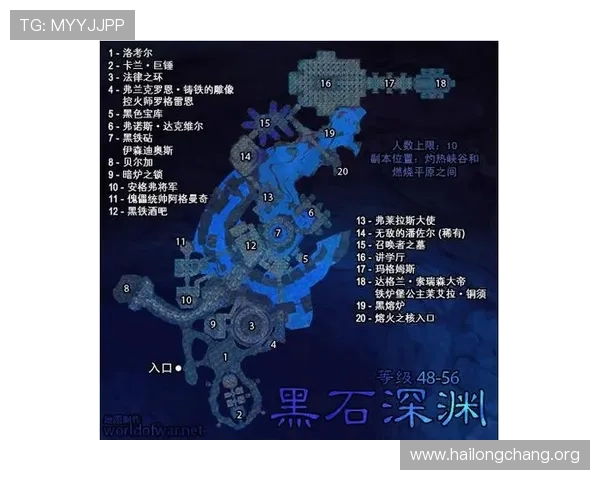 三一真人副本攻略全方位解析不同难度副本的通关技巧与奖励策略